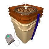 GH Water Farm® - Complete & Modular Systems