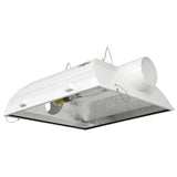 BlockBuster® 6 in & 8 in Air-Cooled Reflectors - Generation 3