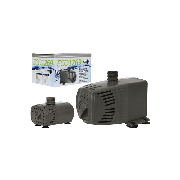 EcoPlus® Adjustable Flow Submersible or Inline Water Pumps