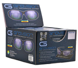 GroVision® High Performance Shades® - Pro