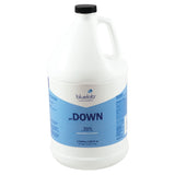 Bluelab® pH Up & pH Down
